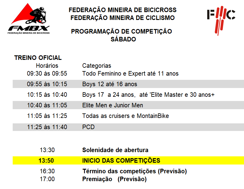 PROGRAMAÇÃO DE PROVA 2ª ETAPA_POÇOS DE CALDAS.png